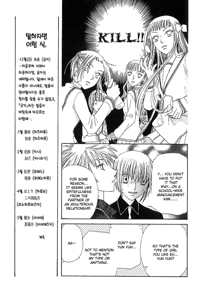 Fruits Basket Chapter 81 8